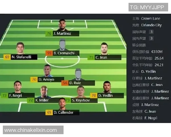 全球著名足球明星及其所效力球队完整名单解析与介绍