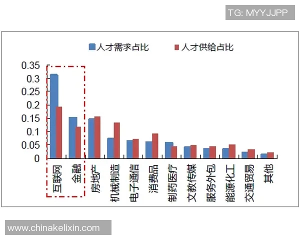 科威特足球明星的收入水平与职业生涯发展现状分析